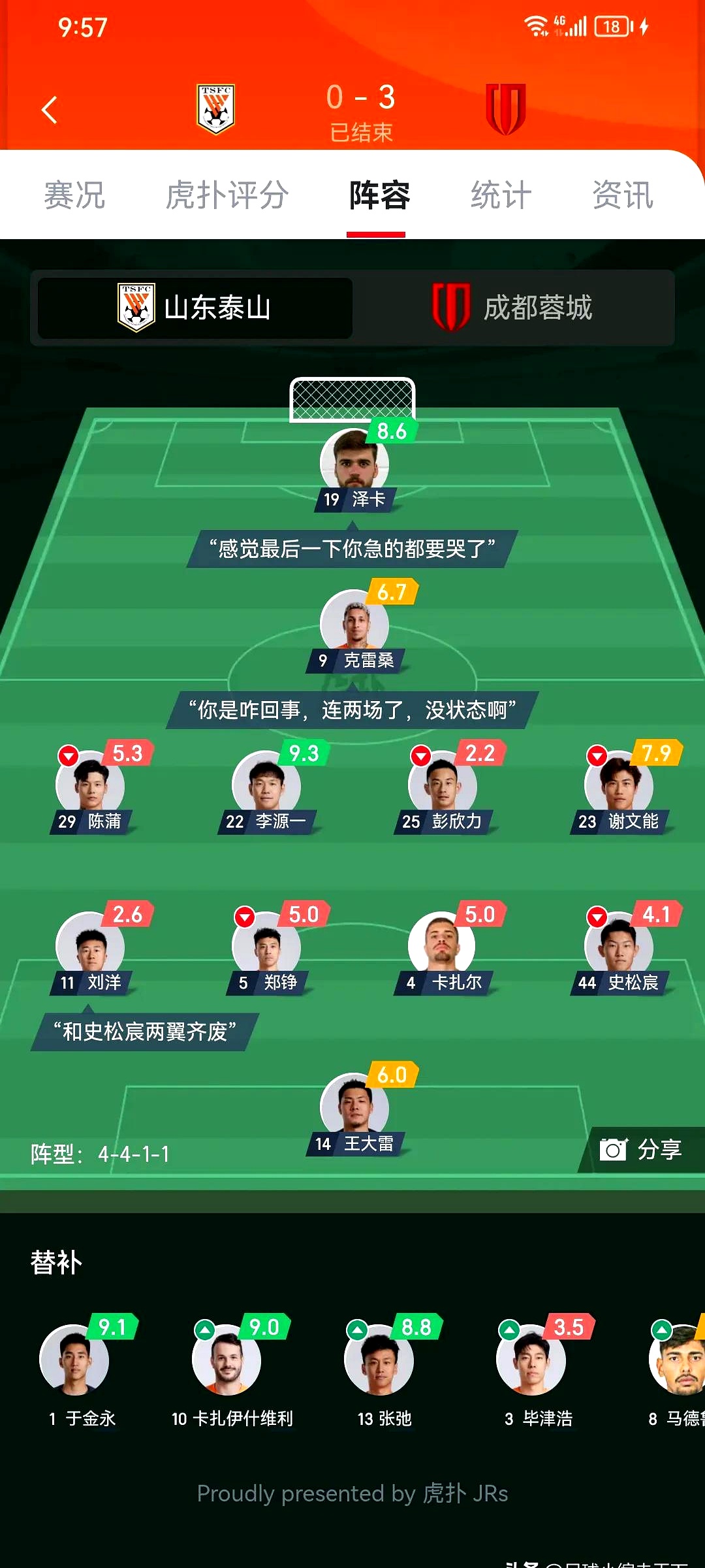 关于赛后巴塞罗那调整名单以备足总杯，再遭质疑环节打磨，态度坚定，轮换策略成焦点的信息